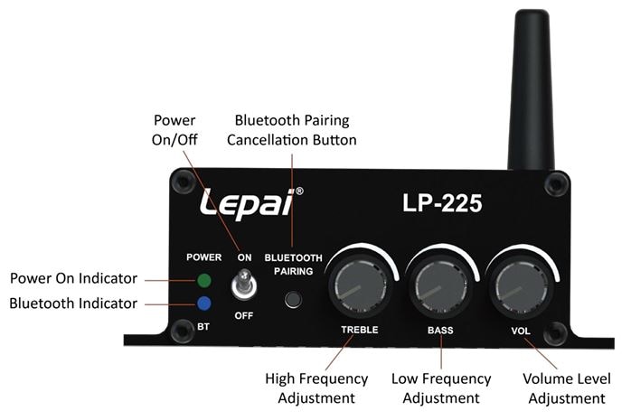 Lepai LP-225 Front Callouts